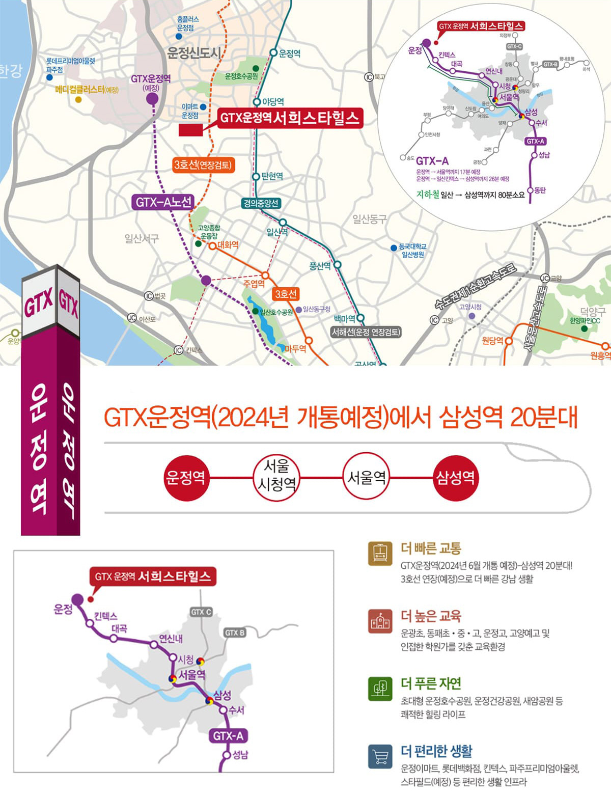 GTX운정역 서희스타힐스